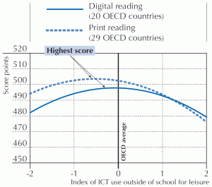 reading outside leisure